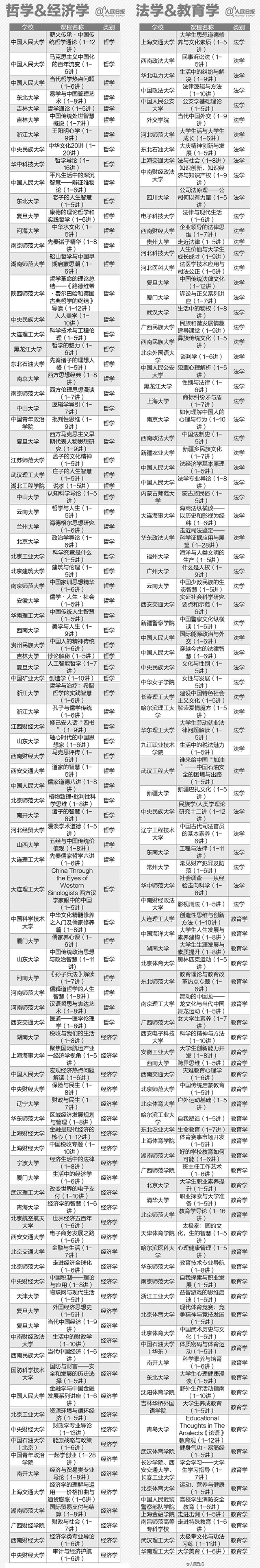 浙江工商大学人民武装学院